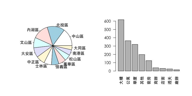 plot of chunk unnamed-chunk-23