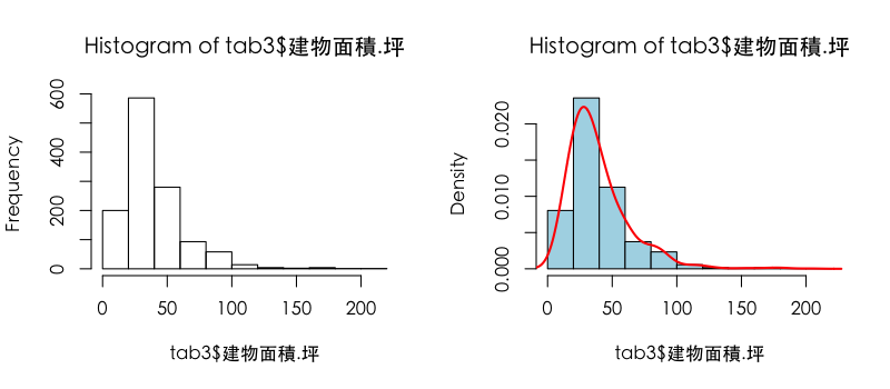 plot of chunk unnamed-chunk-24