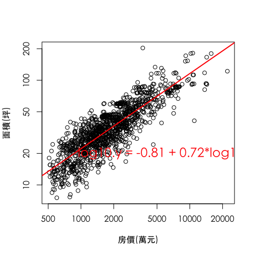 plot of chunk unnamed-chunk-29